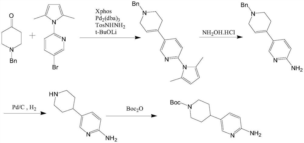 Synthesis method of 4-(6-aminopyridine-3-yl) piperidine-1-tert-butyl formate