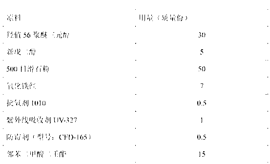 Double-component organic silicon polyurethane elastomer and preparation method thereof