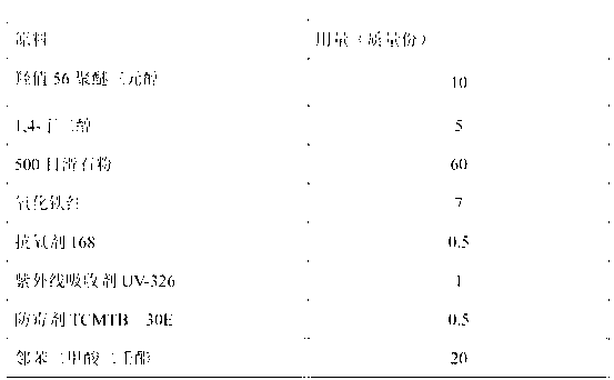 Double-component organic silicon polyurethane elastomer and preparation method thereof