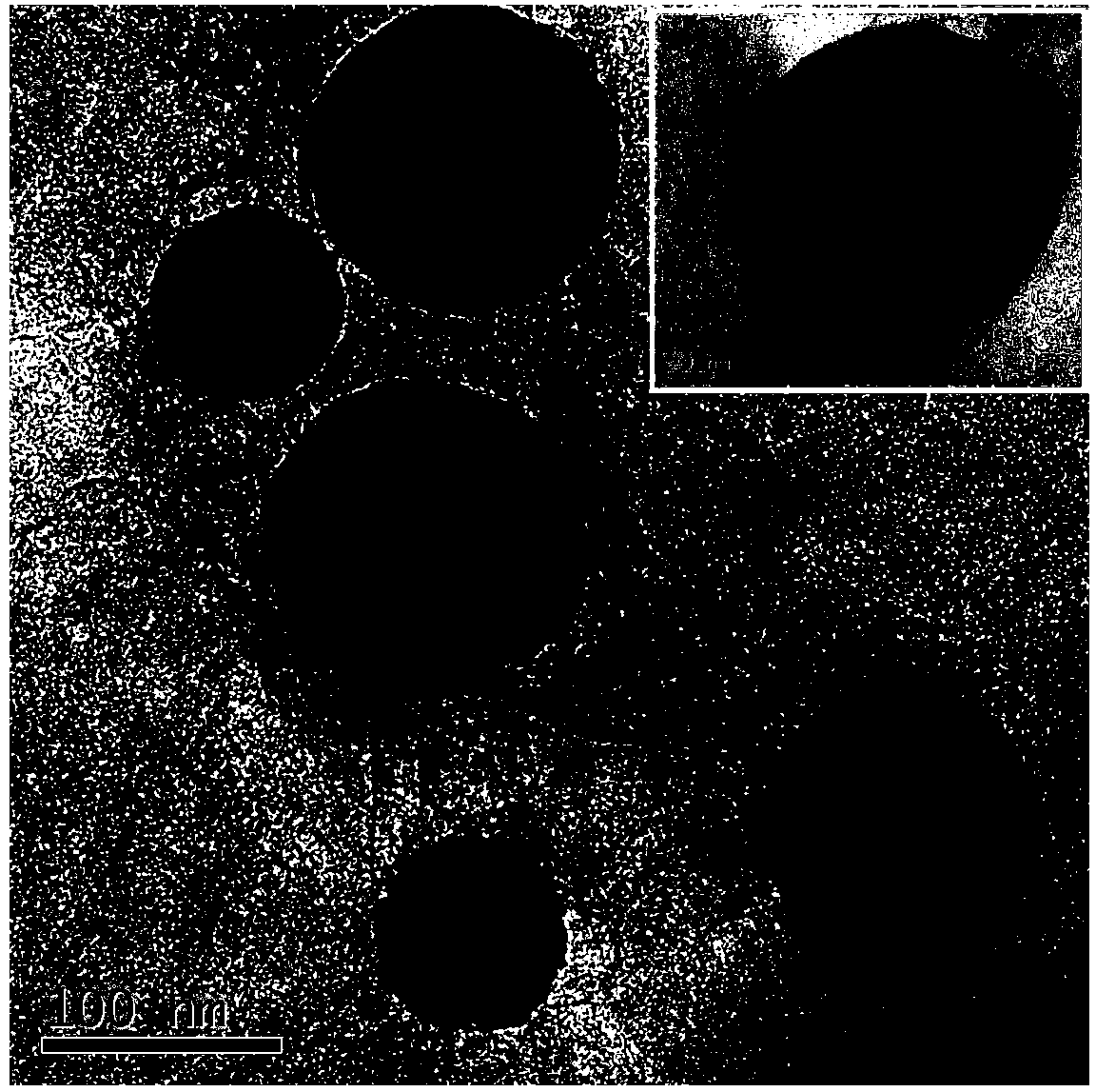 Magnetic-fluorescent difunctional graphene oxide nanocomposite and preparation method thereof