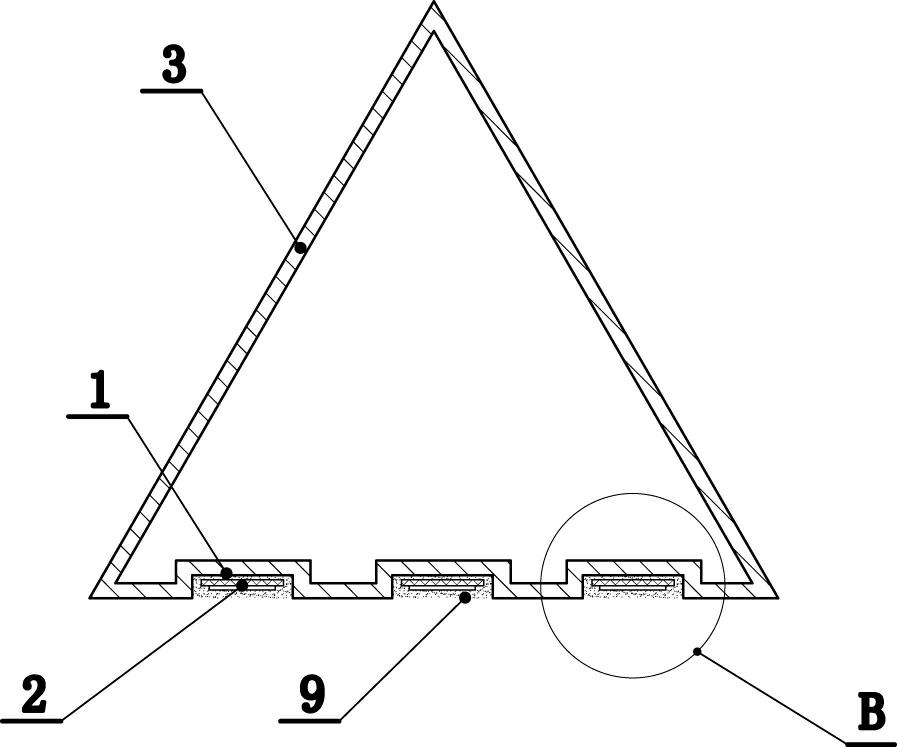 Three-side turning color screen