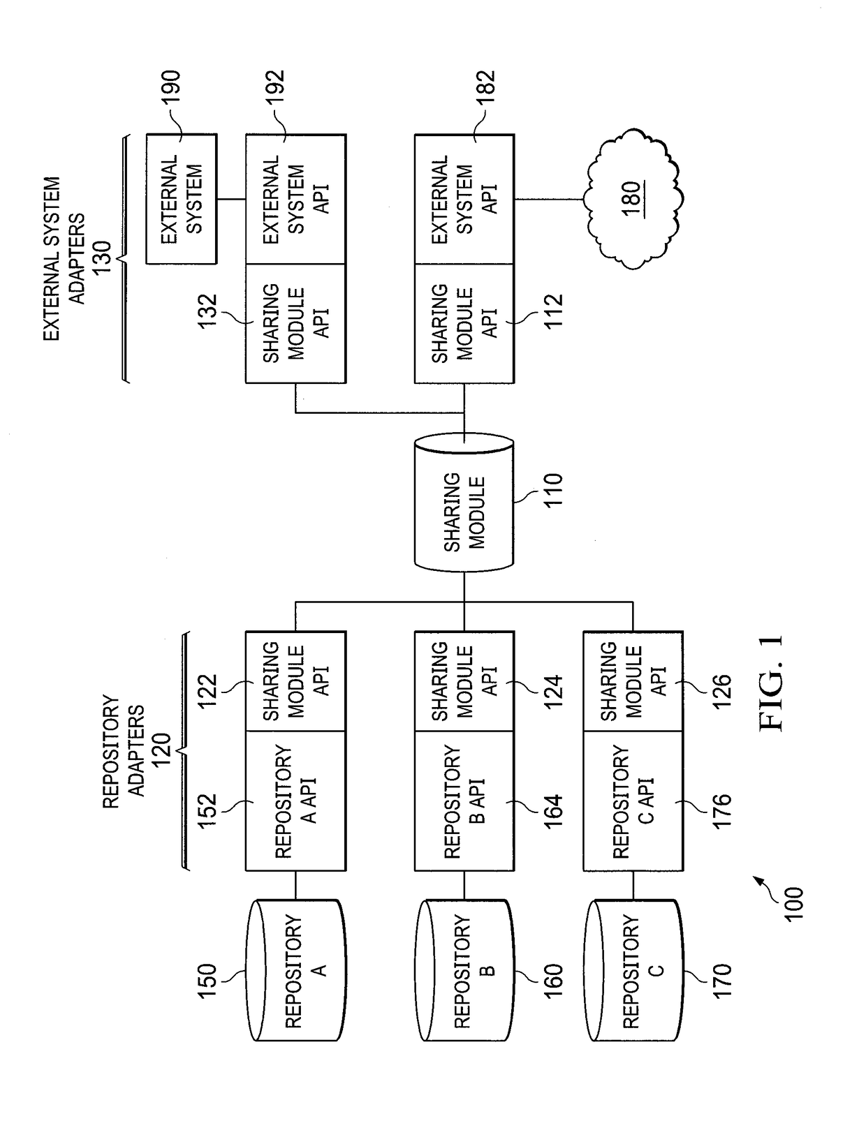 Systems and methods for content sharing through external systems