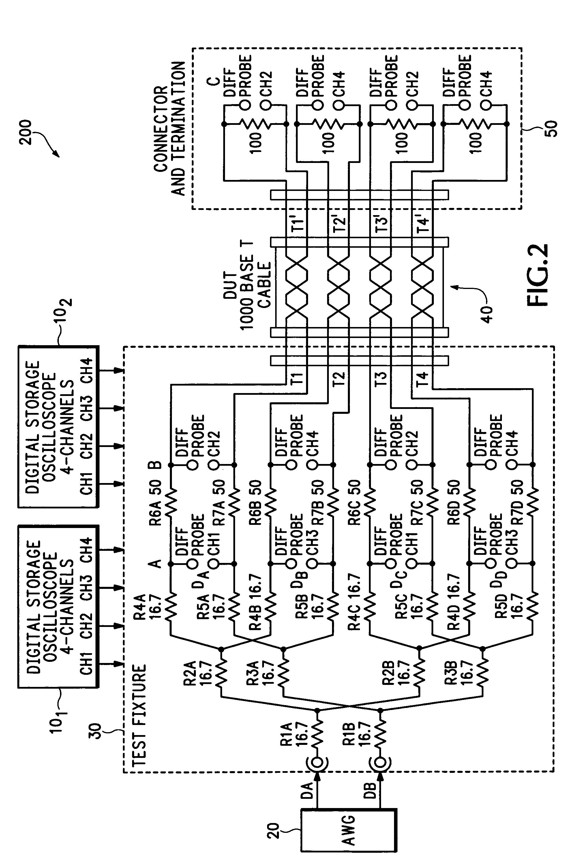 Oscilloscope based return loss analyzer