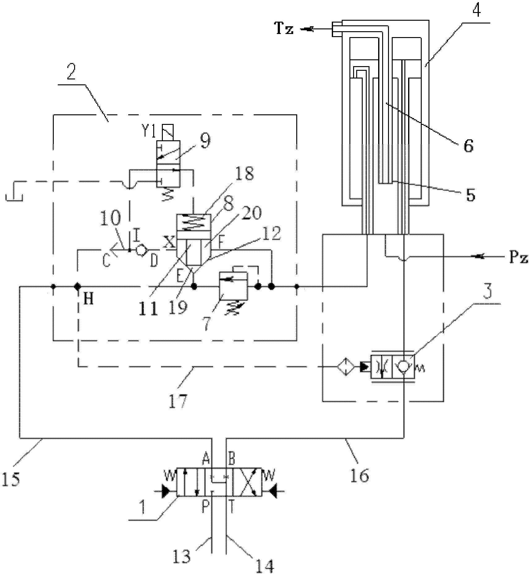 Flexible control loop of hydraulic cylinder and engineering mechanical equipment