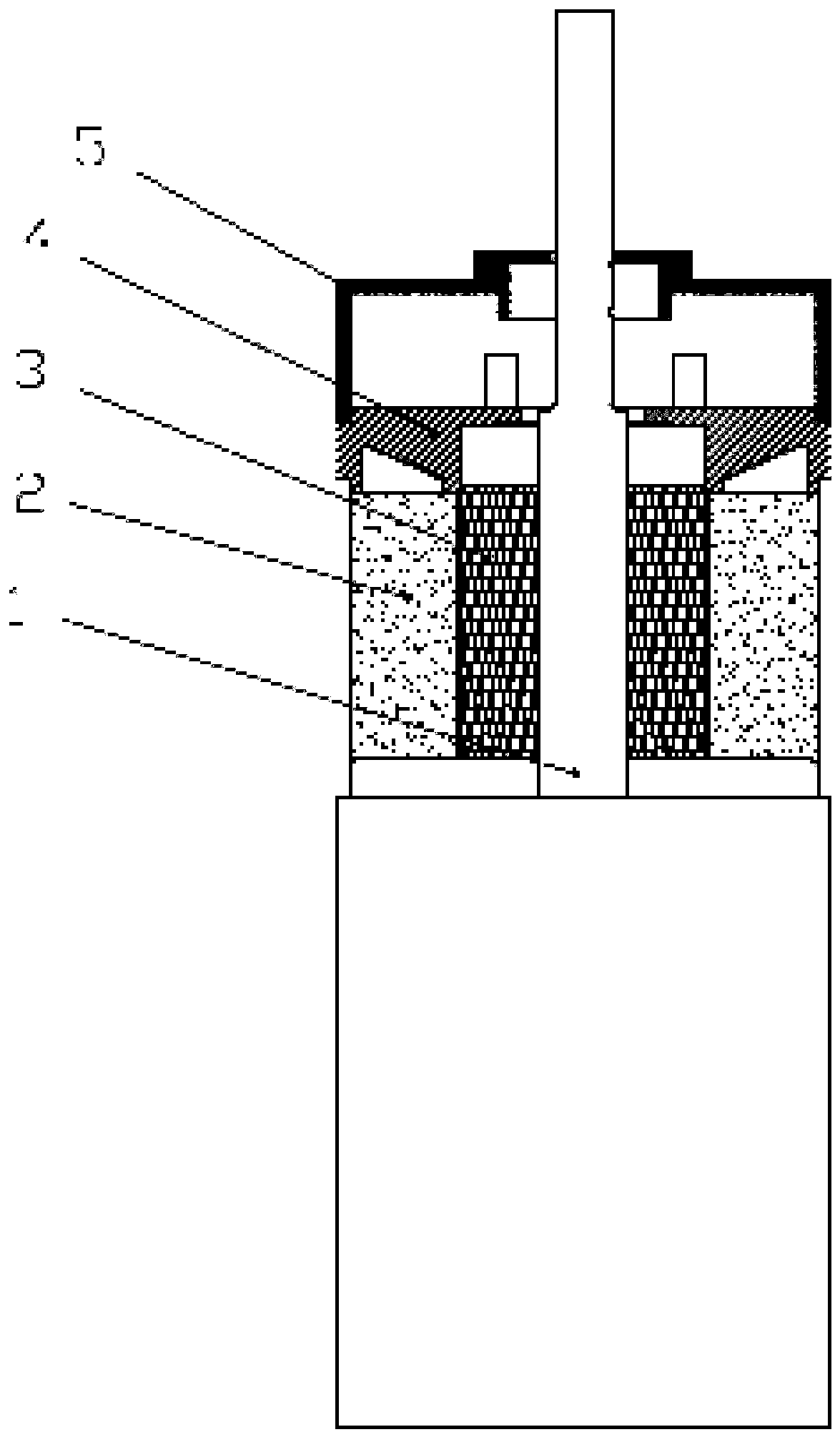 Control device of gateway