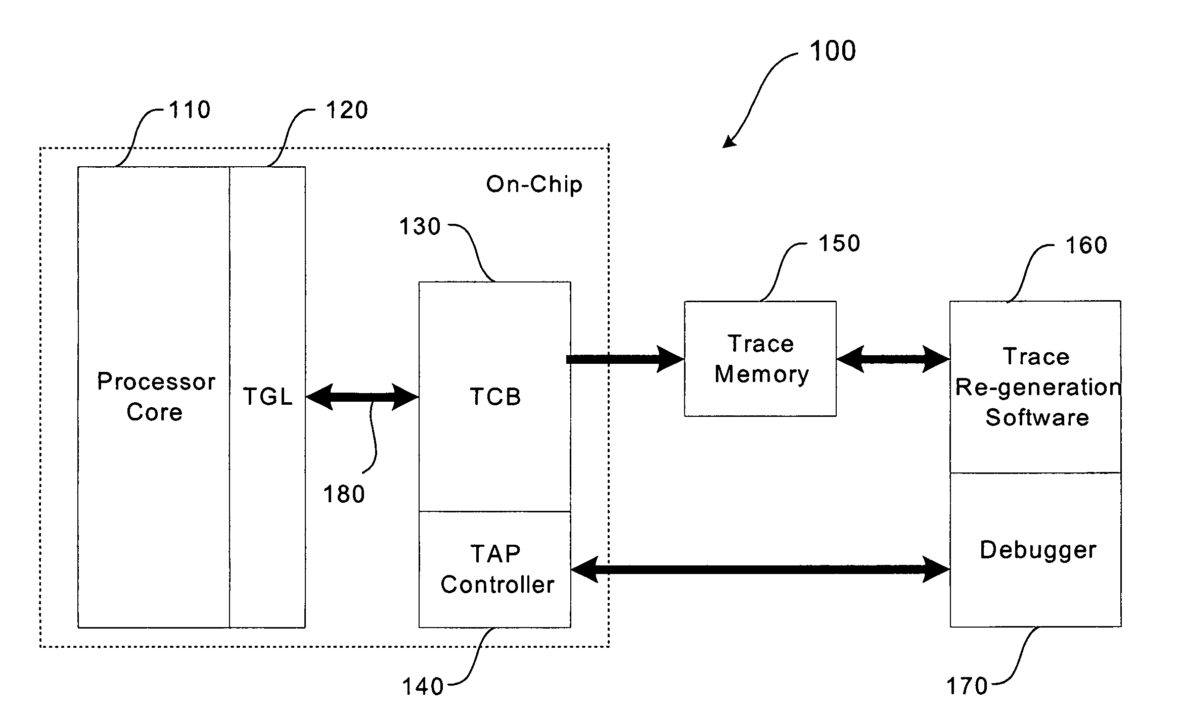 Trace control from hardware and software