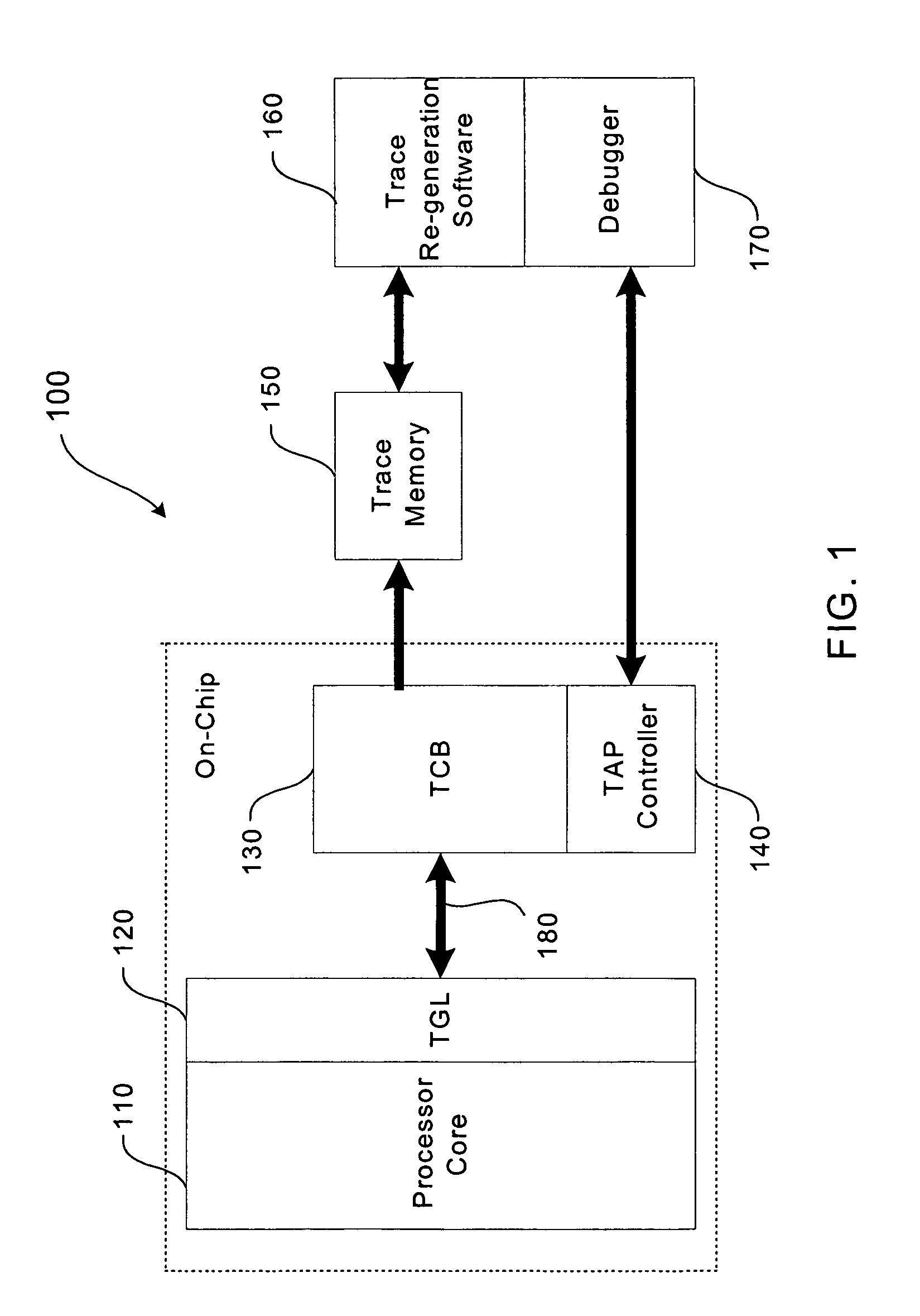 Trace control from hardware and software