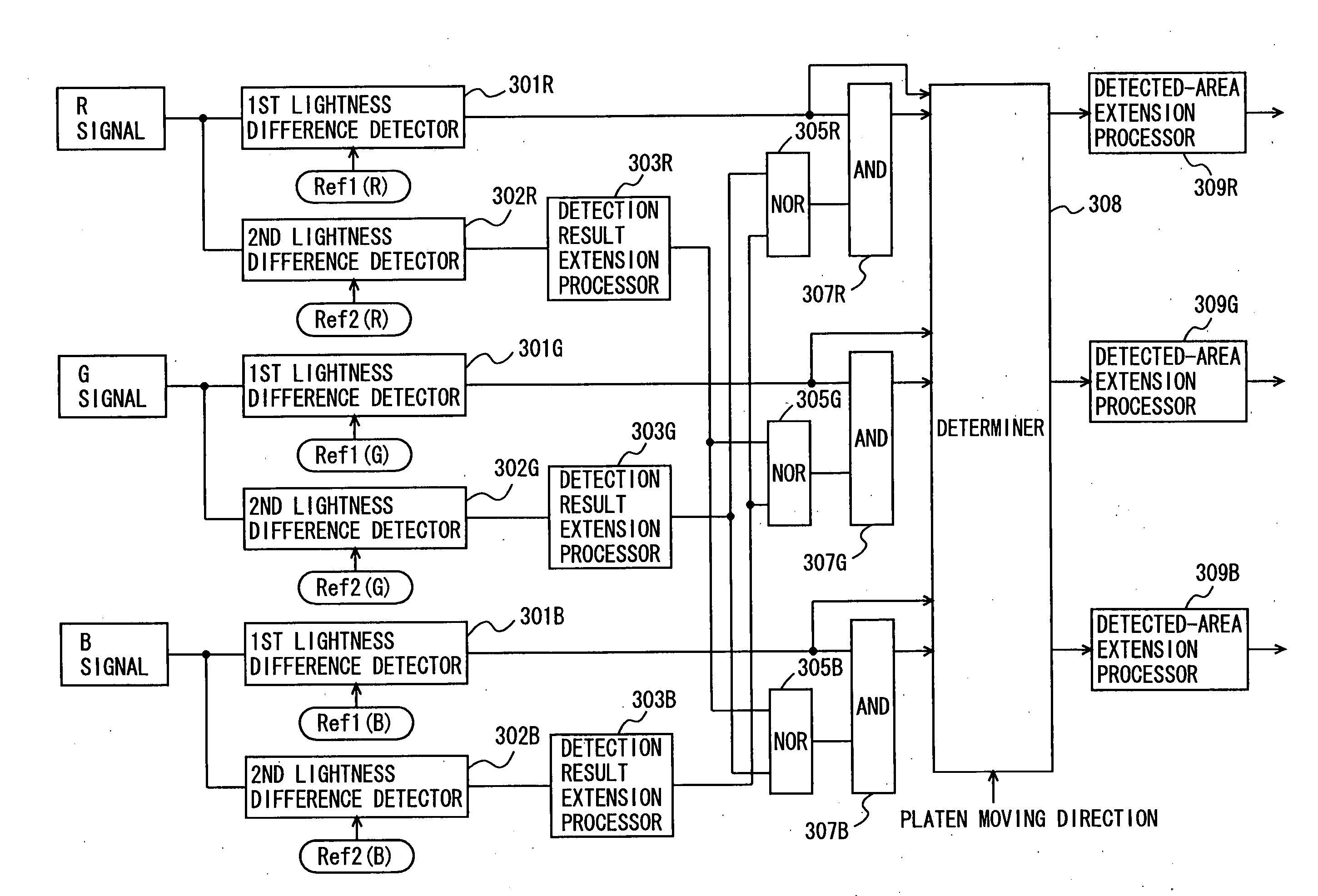 Image reading apparatus reading an original while transporting the same