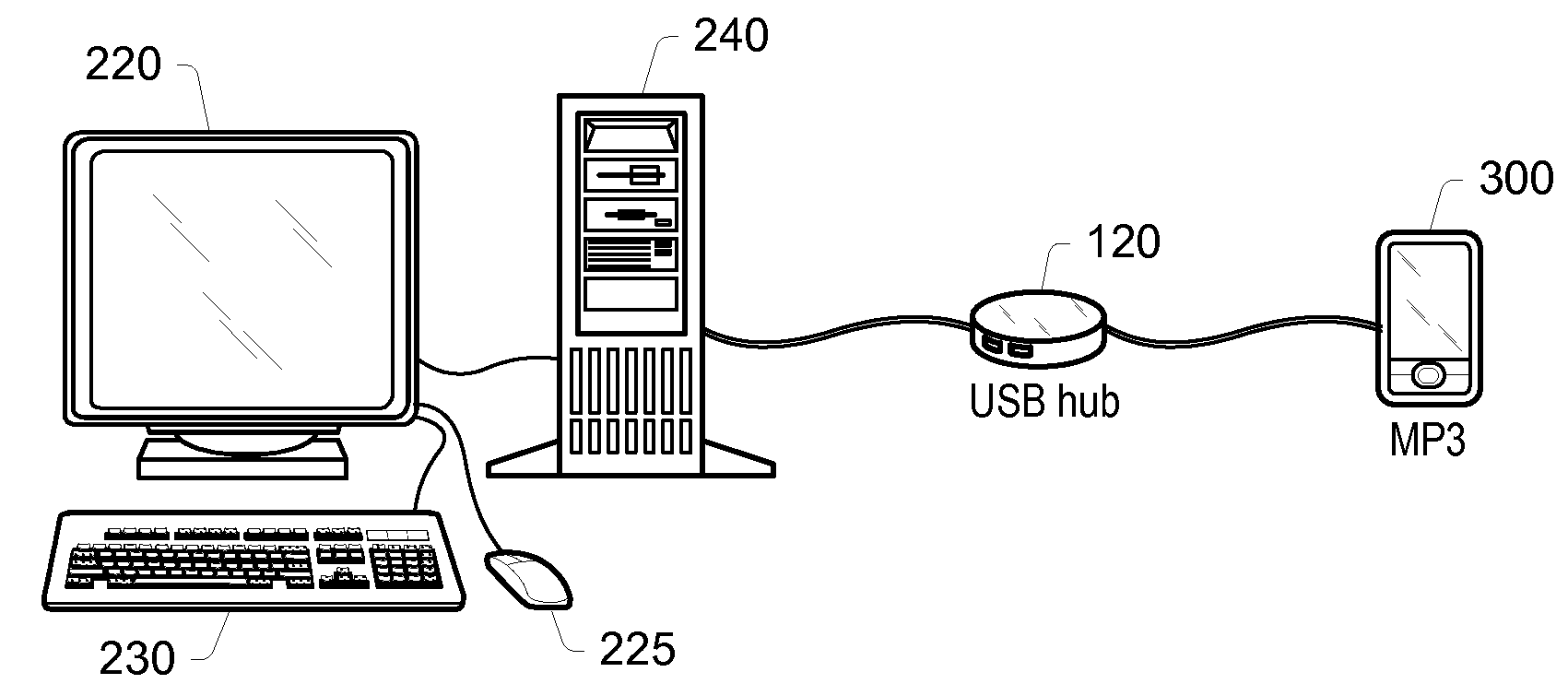 Physical Device (PHY) Support Of The USB2.0 Link Power Management Addendum Using A ULPI PHY Interface Standard