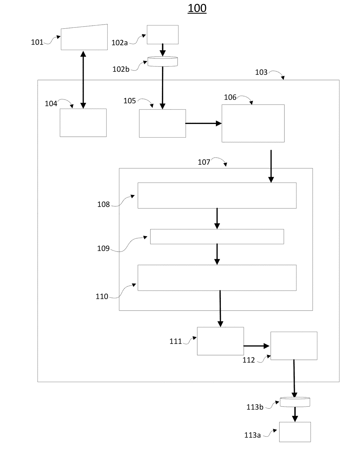 Cryptographic asic including circuitry-encoded transformation function