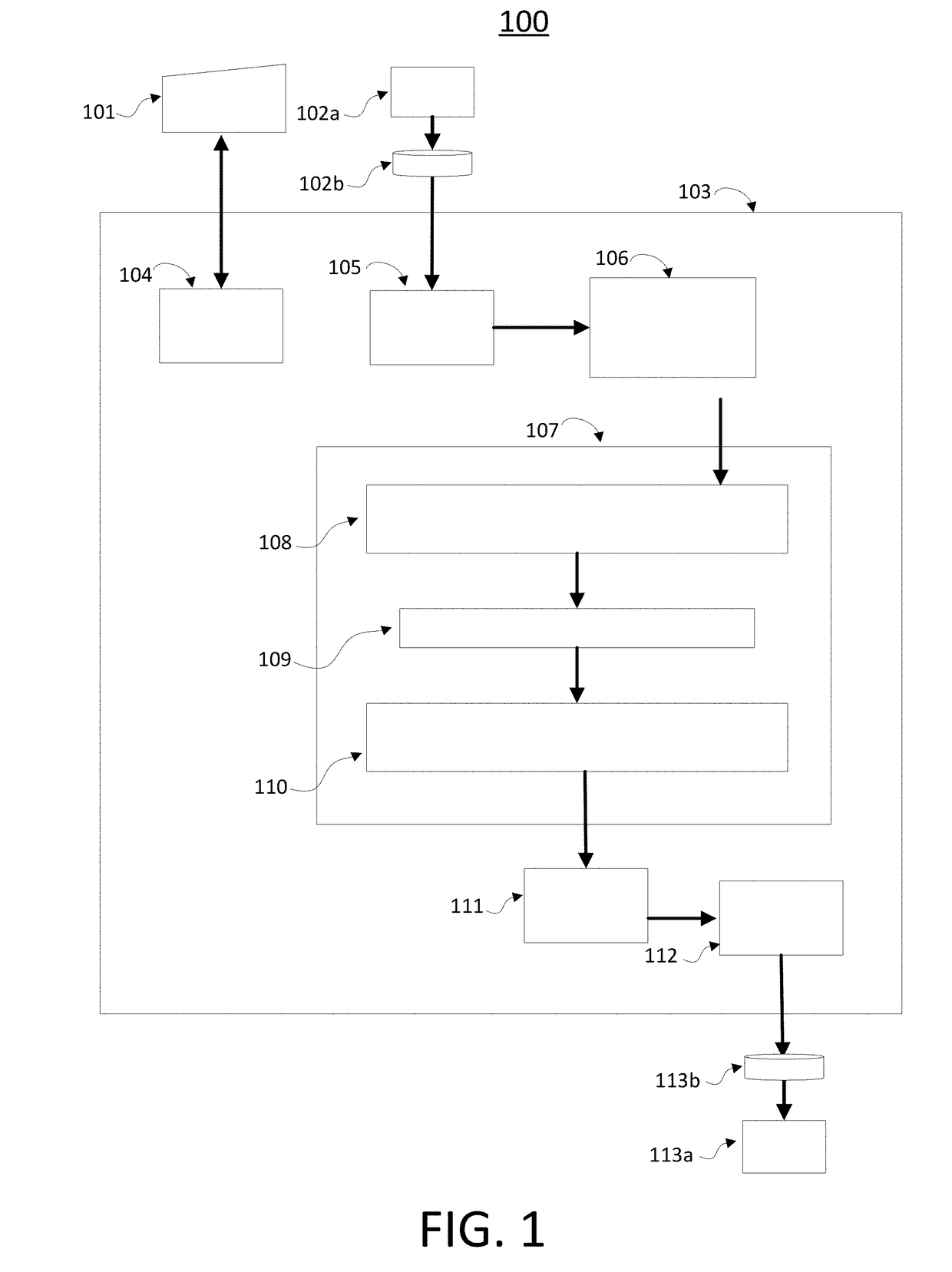 Cryptographic asic including circuitry-encoded transformation function