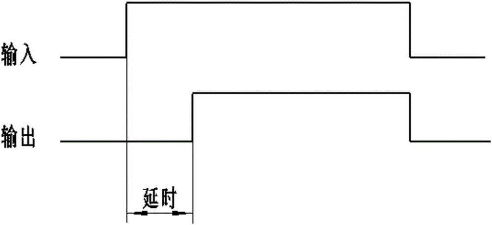 Capacitance-type delayed oil level signal device