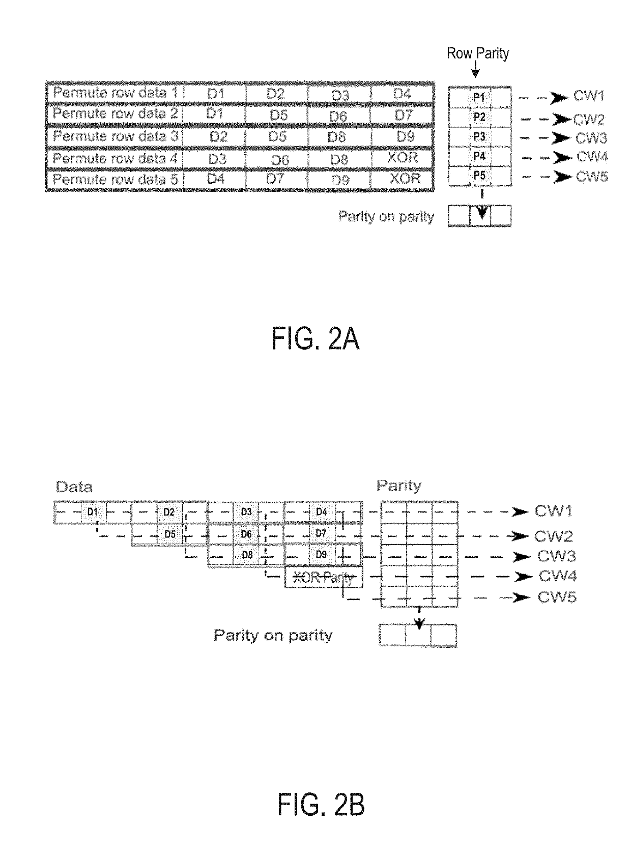 Data dependency mitigation in decoder architecture for generalized product codes for flash storage