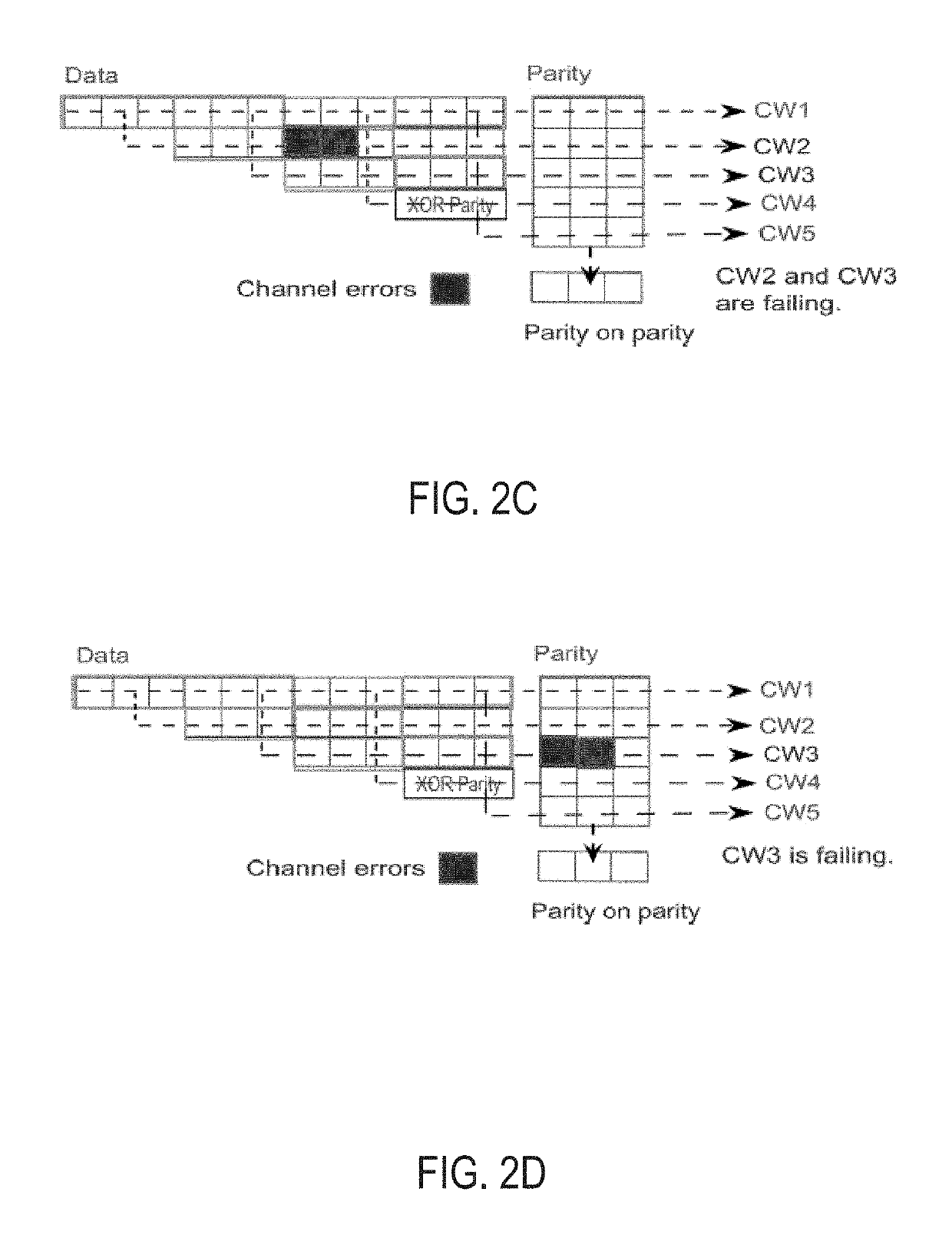 Data dependency mitigation in decoder architecture for generalized product codes for flash storage