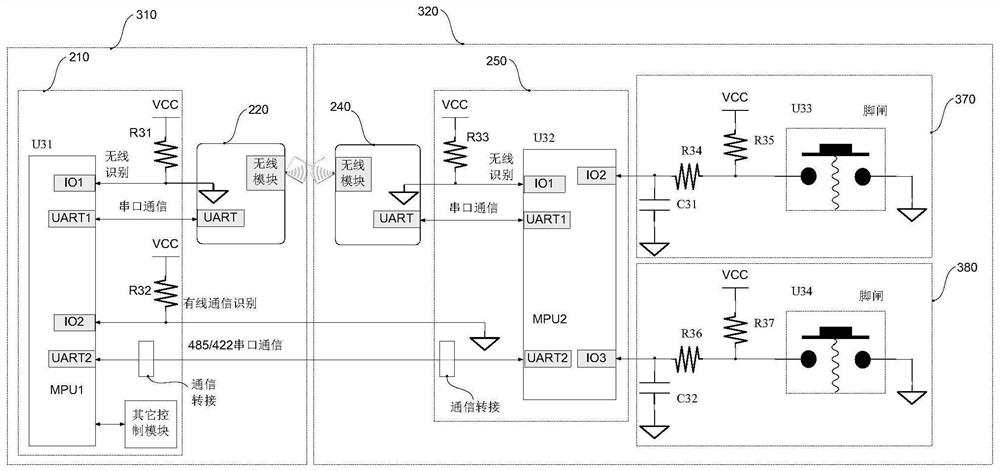 Moving part control system and method for mammary gland X-ray machine