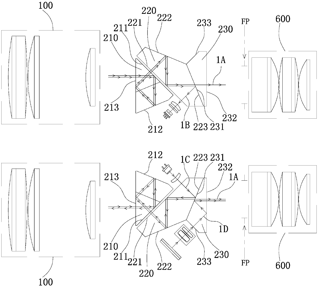 Distance measurement binocular telescope optical system