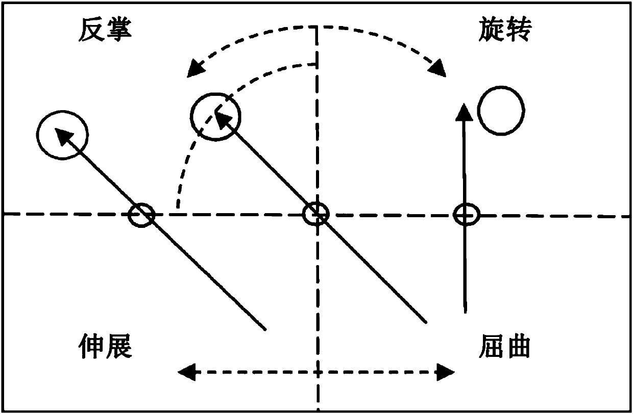 Remote controlled aerial vehicle and controlling method thereof