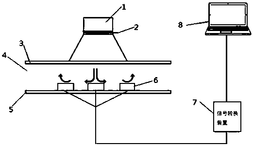 Ultrasonic-assisted high-sensitivity detection system for pollutants in fluid and its working method