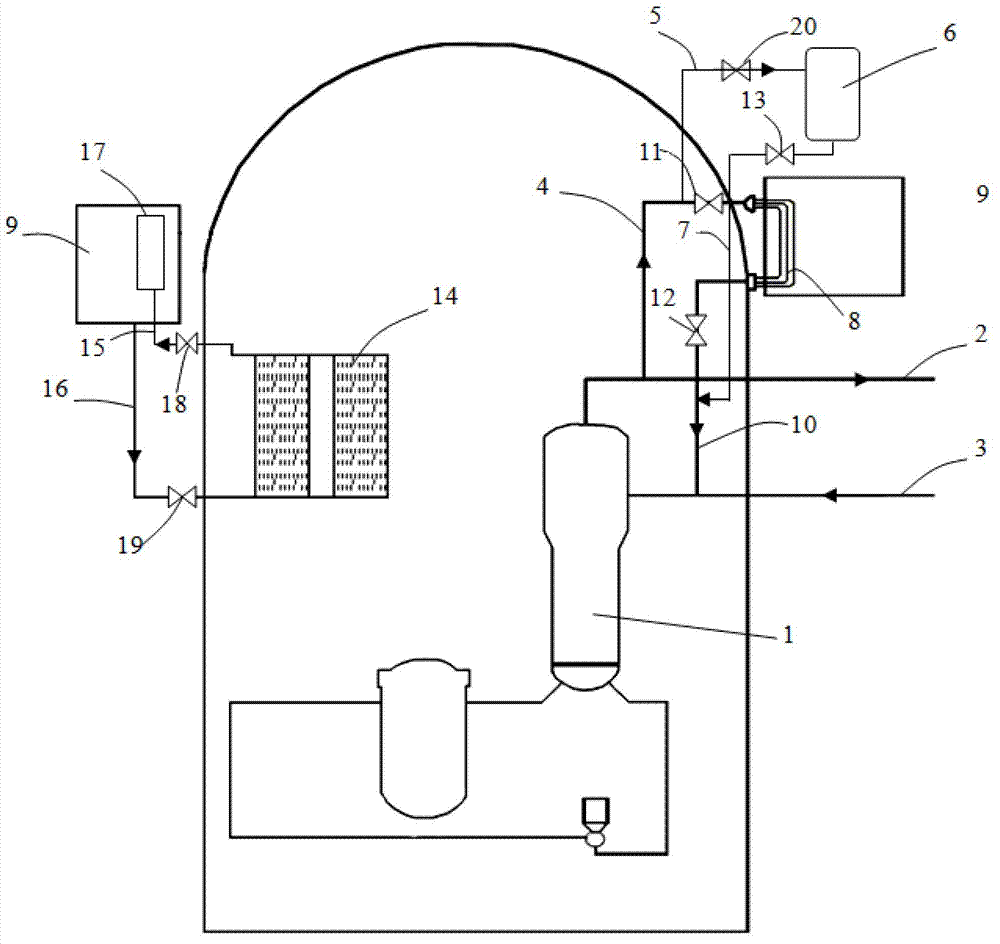 Passive heat removal device for dealing with station blackout accident