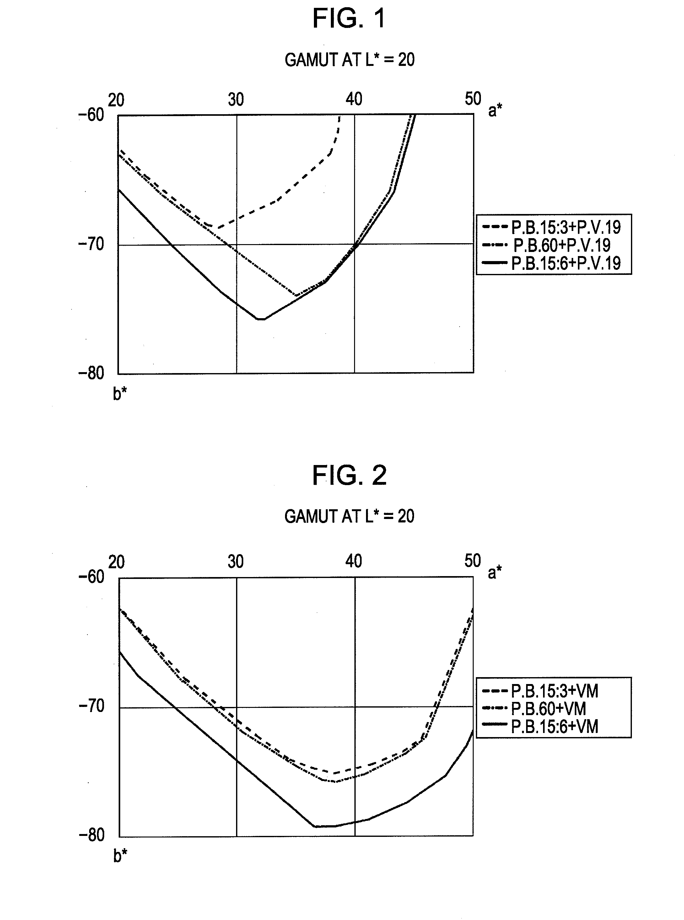 Ink set, recording apparatus, and recording method