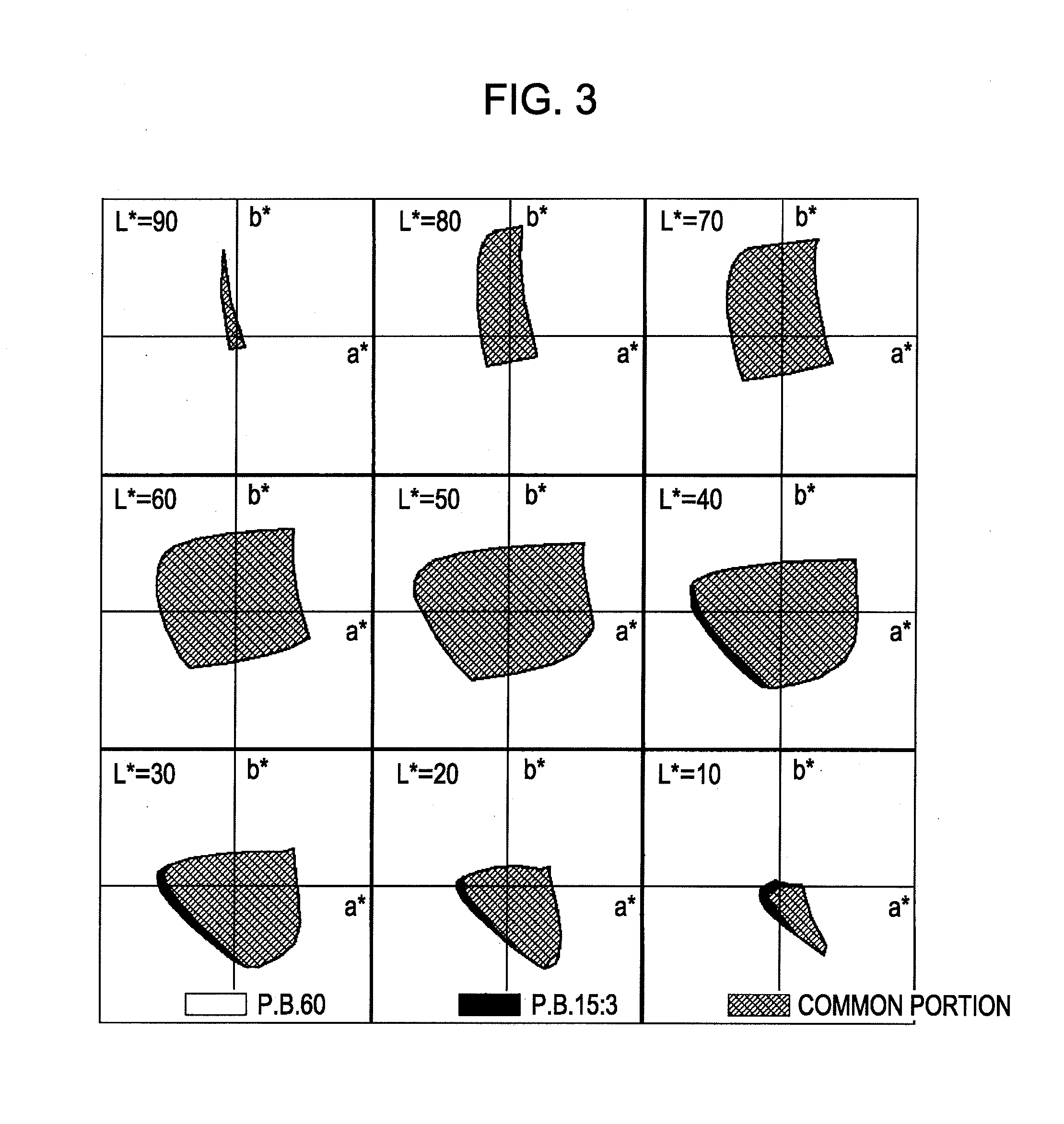 Ink set, recording apparatus, and recording method