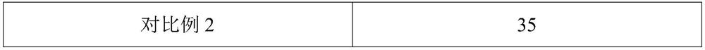 High-temperature-resistant flame-retardant sealing ring and preparation method thereof