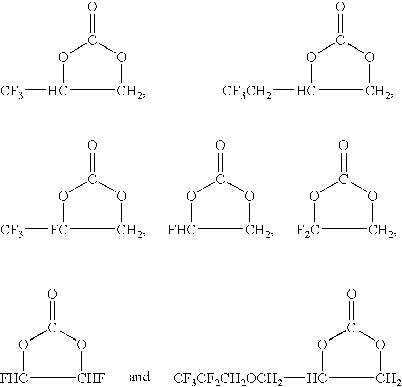 Non-aqueous electrolytic solution