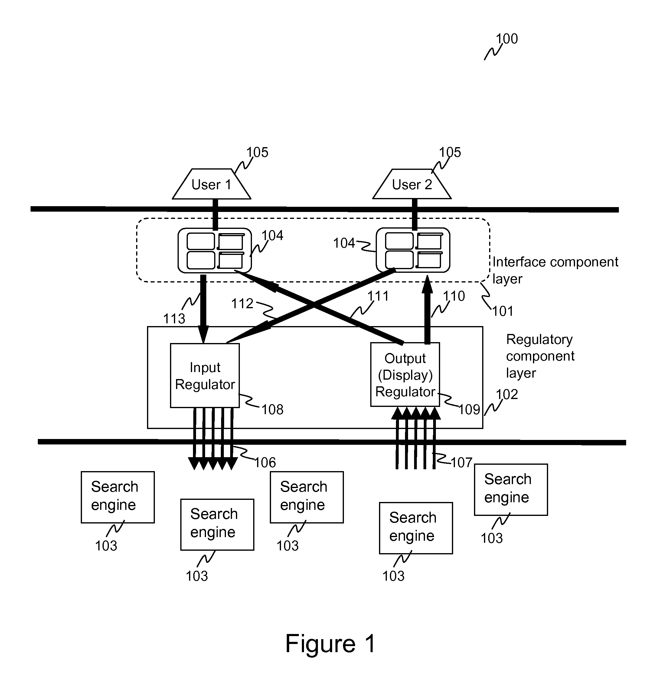 Component-based control system for collaborative exploratory search systems