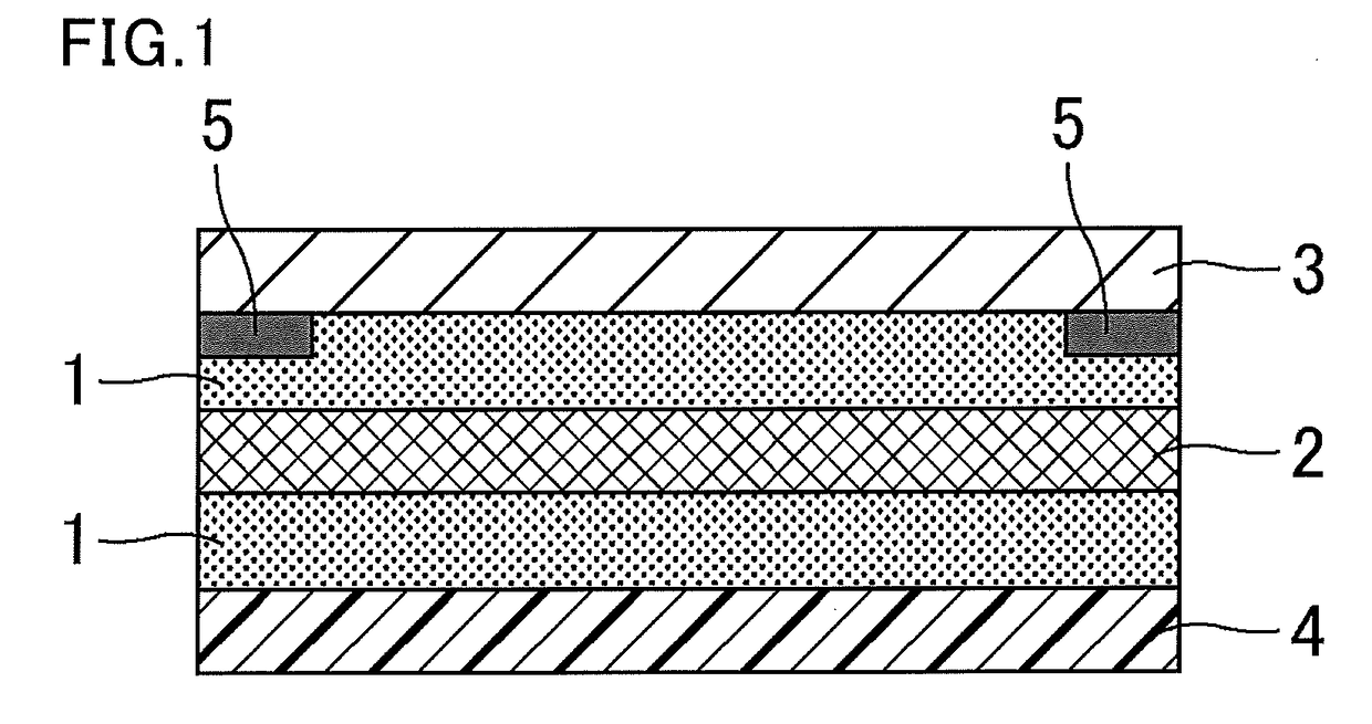 Interlayer filling material for touch panel, and laminated body