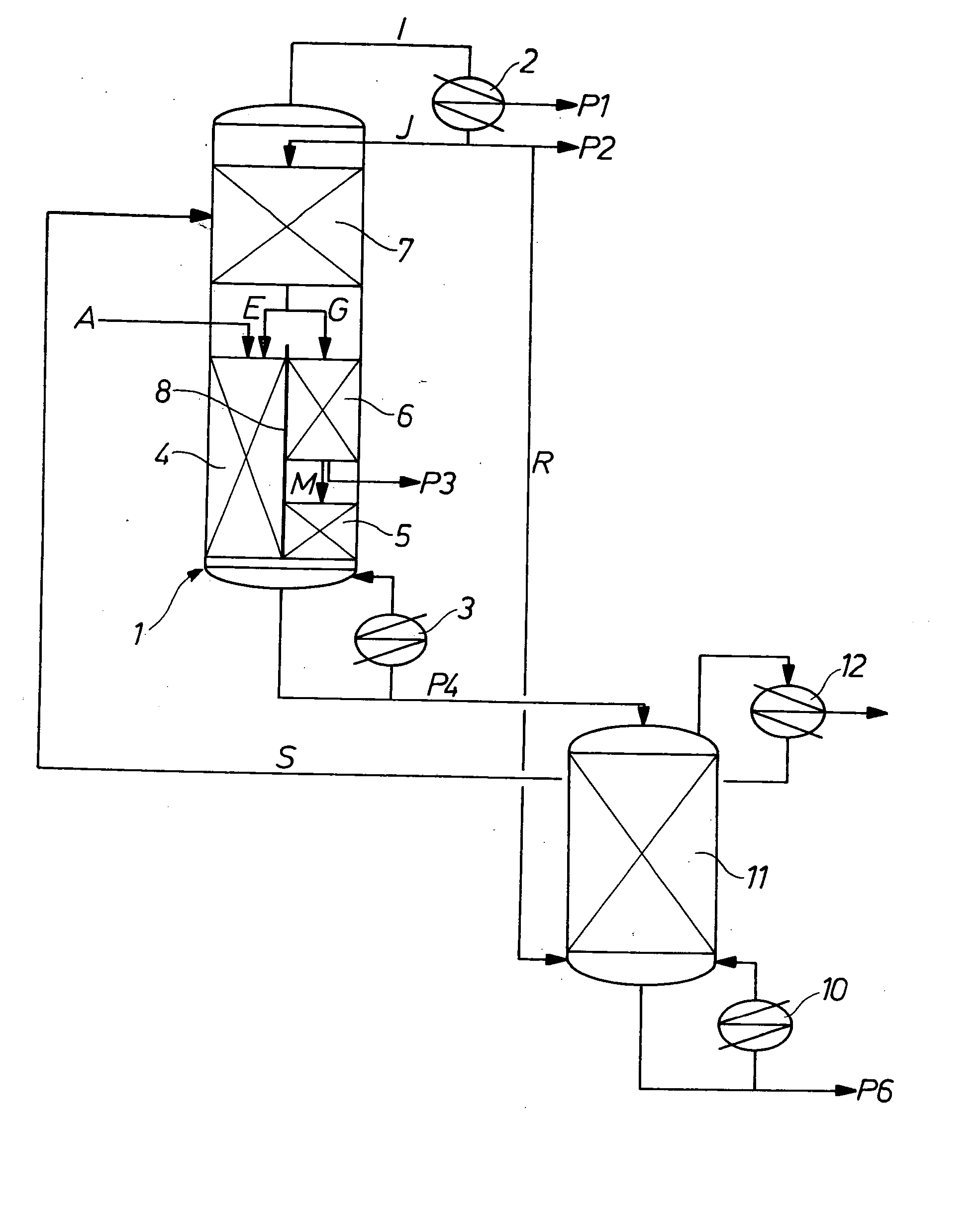 Process for the preparation of toluenediamine