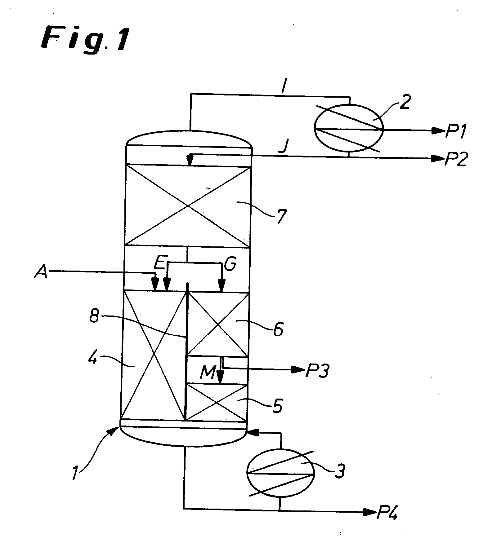 Process for the preparation of toluenediamine