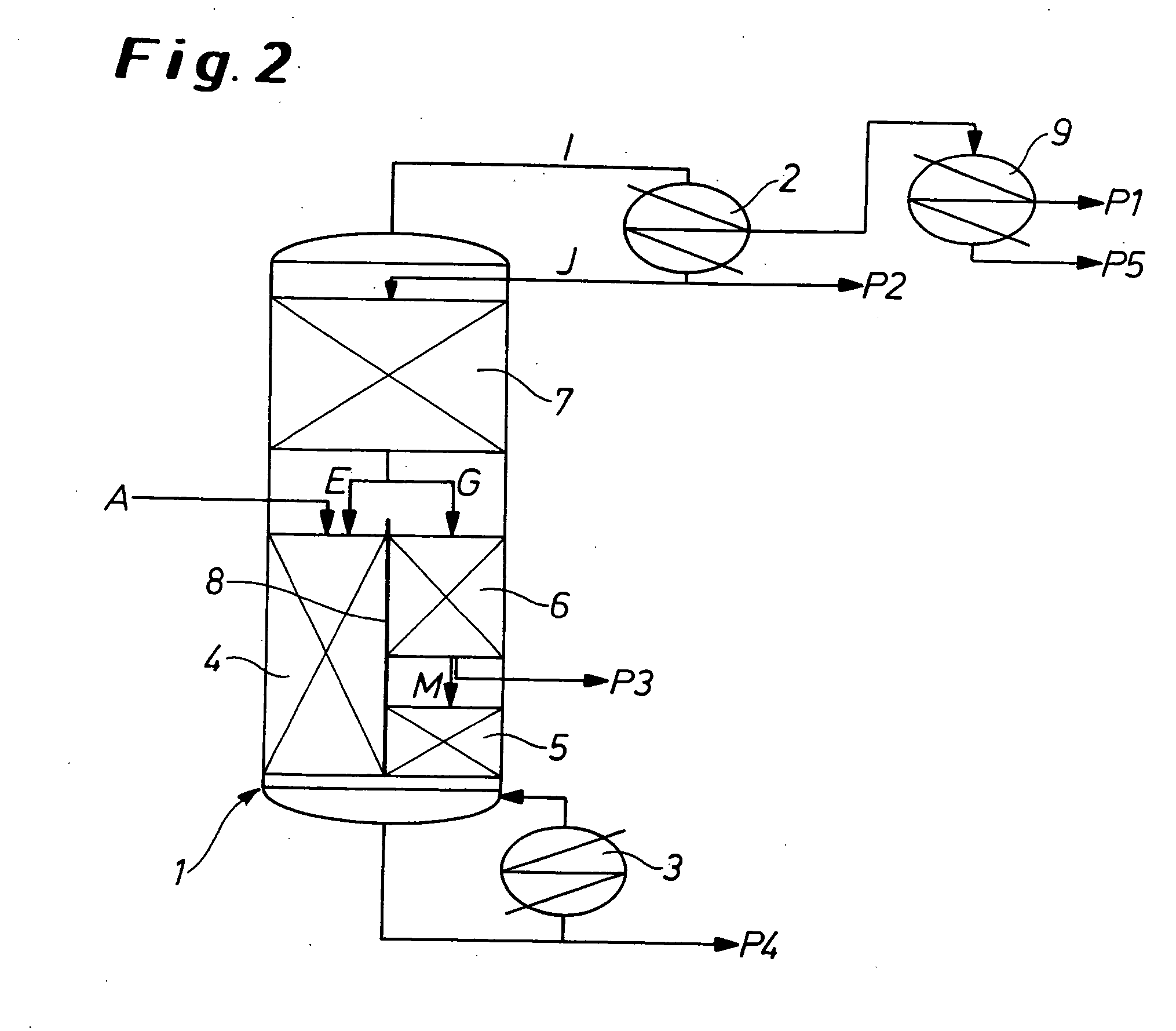 Process for the preparation of toluenediamine