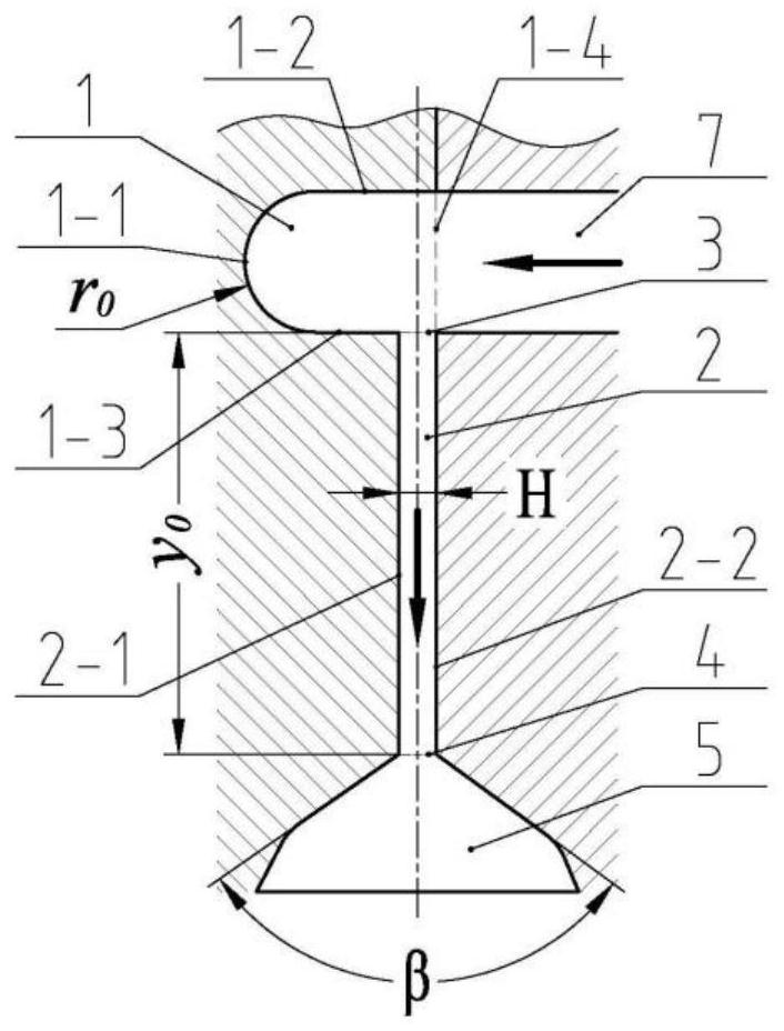 A kind of melt blown fiber and its preparation method and application