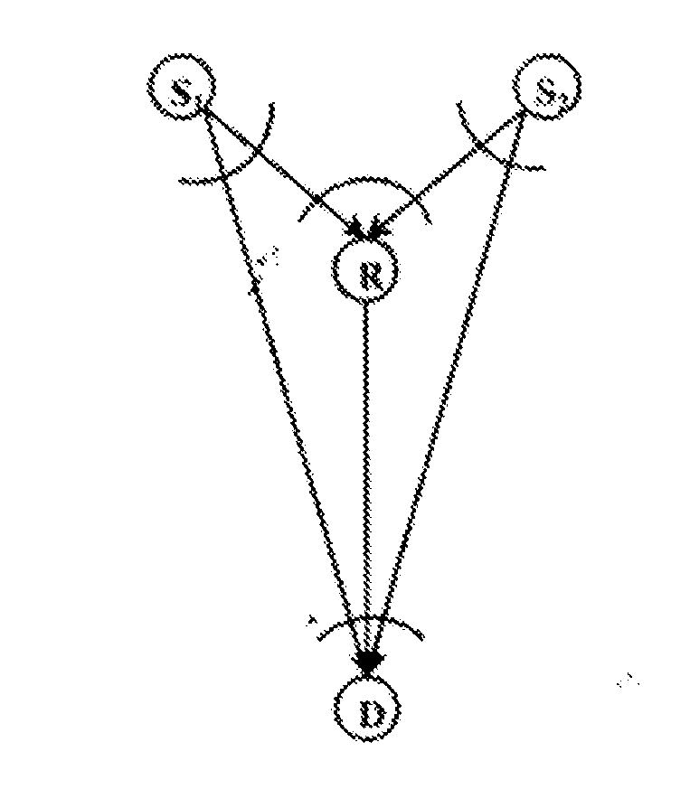 Method for transmitting a digital signal for a marc system having a dynamic half-duplex relay, corresponding program product and relay device