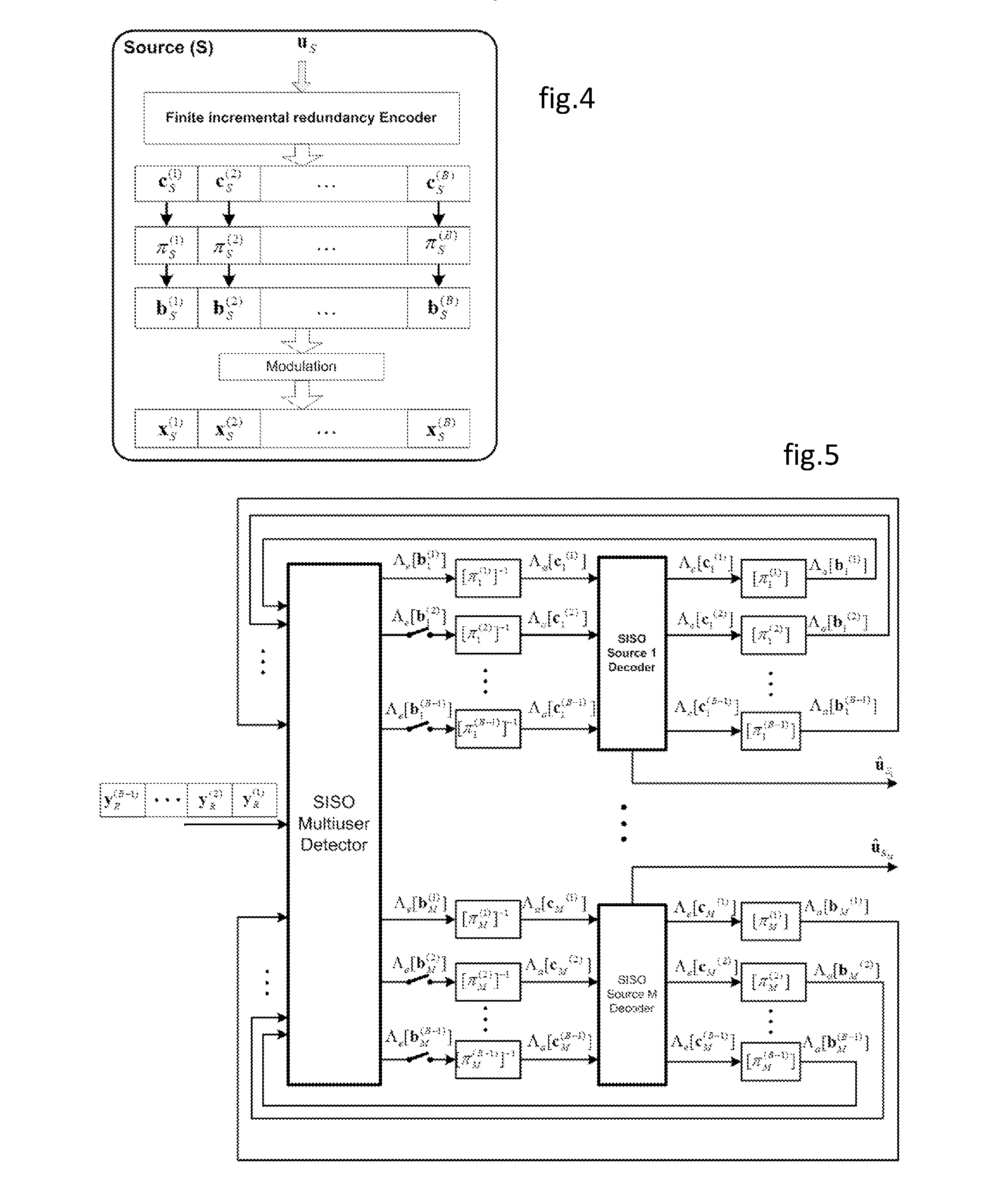 Method for transmitting a digital signal for a marc system having a dynamic half-duplex relay, corresponding program product and relay device