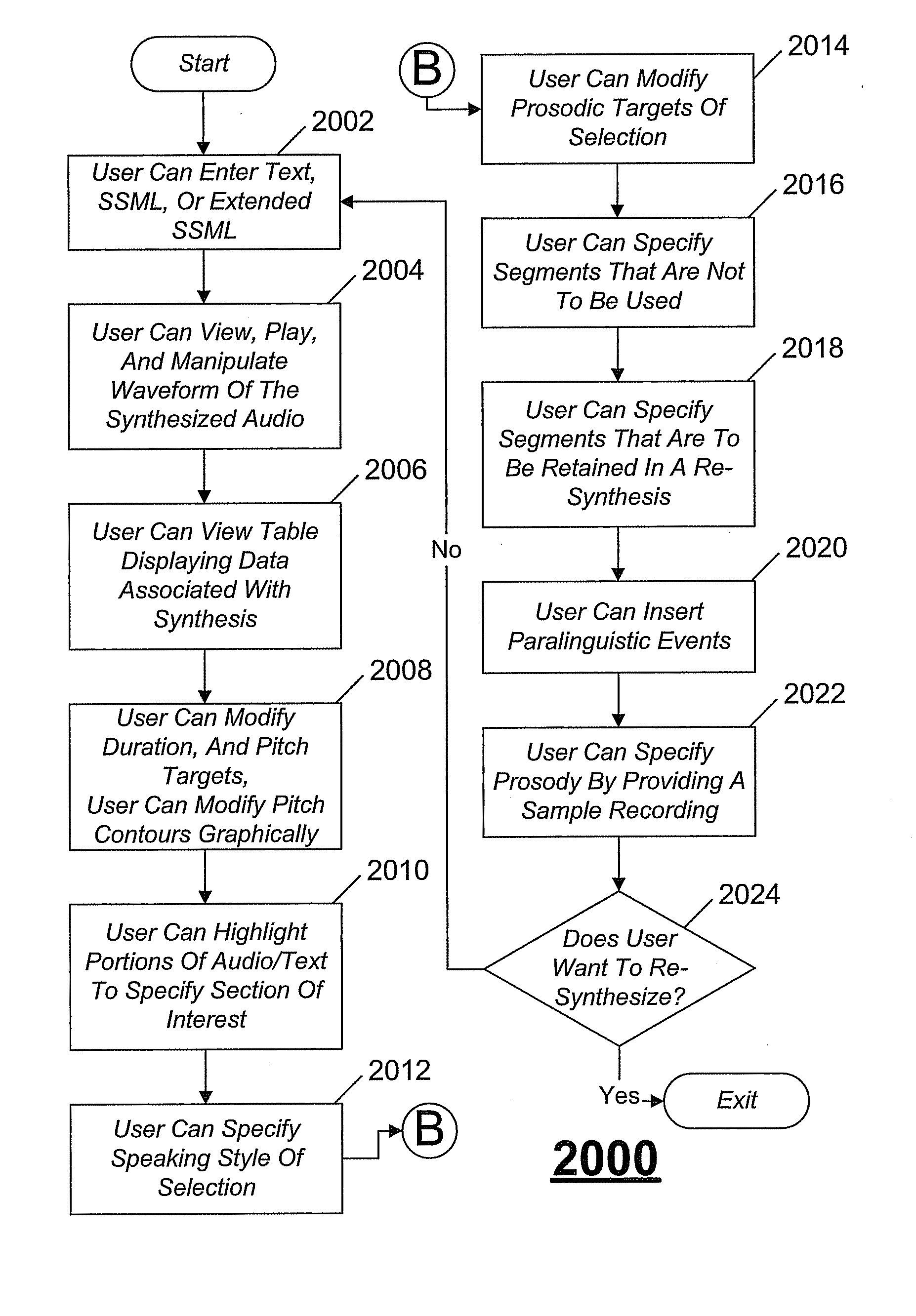 System for tuning synthesized speech