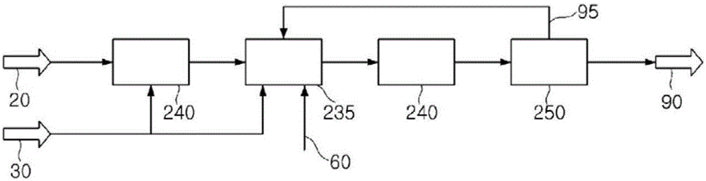 Method for recycling iron-containing by-products discharged from coal-based ironmaking process, system used therefor, and direct-reduced iron agglomeration system