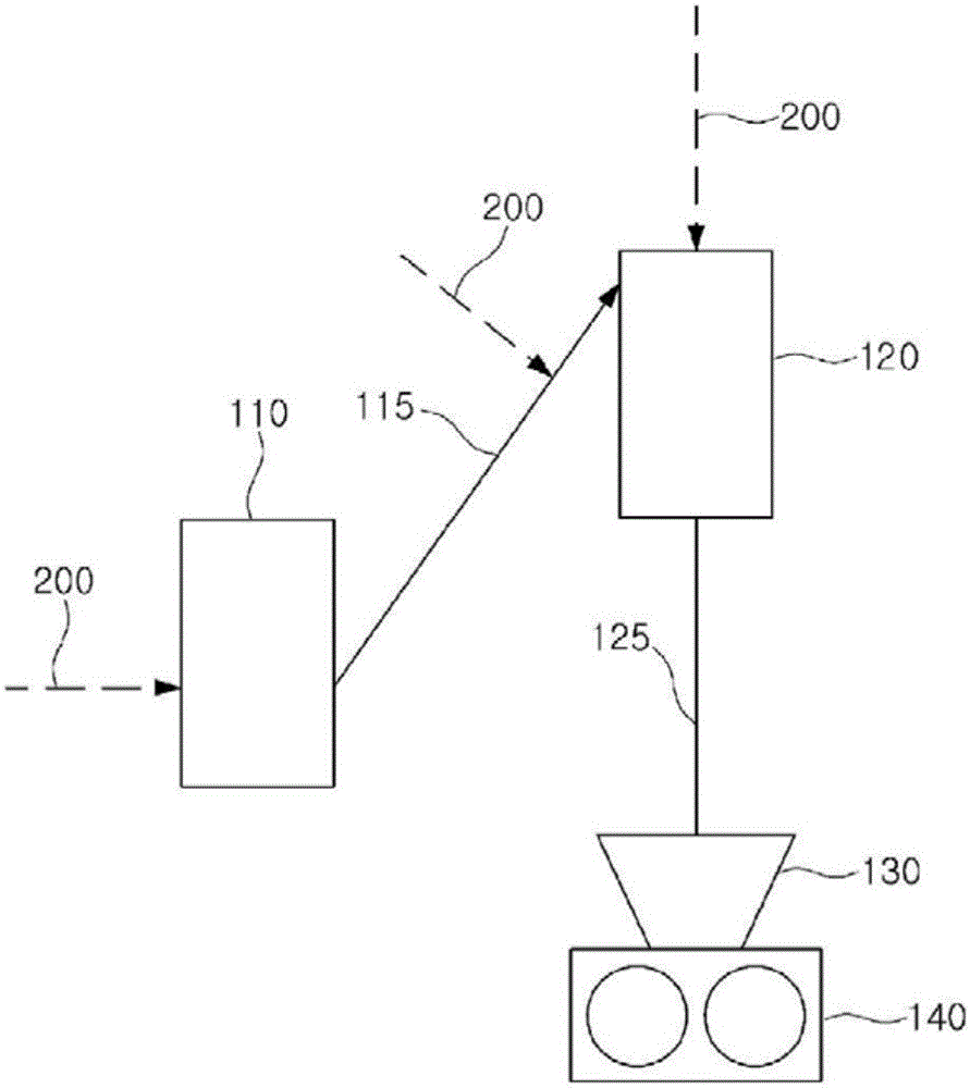 Method for recycling iron-containing by-products discharged from coal-based ironmaking process, system used therefor, and direct-reduced iron agglomeration system