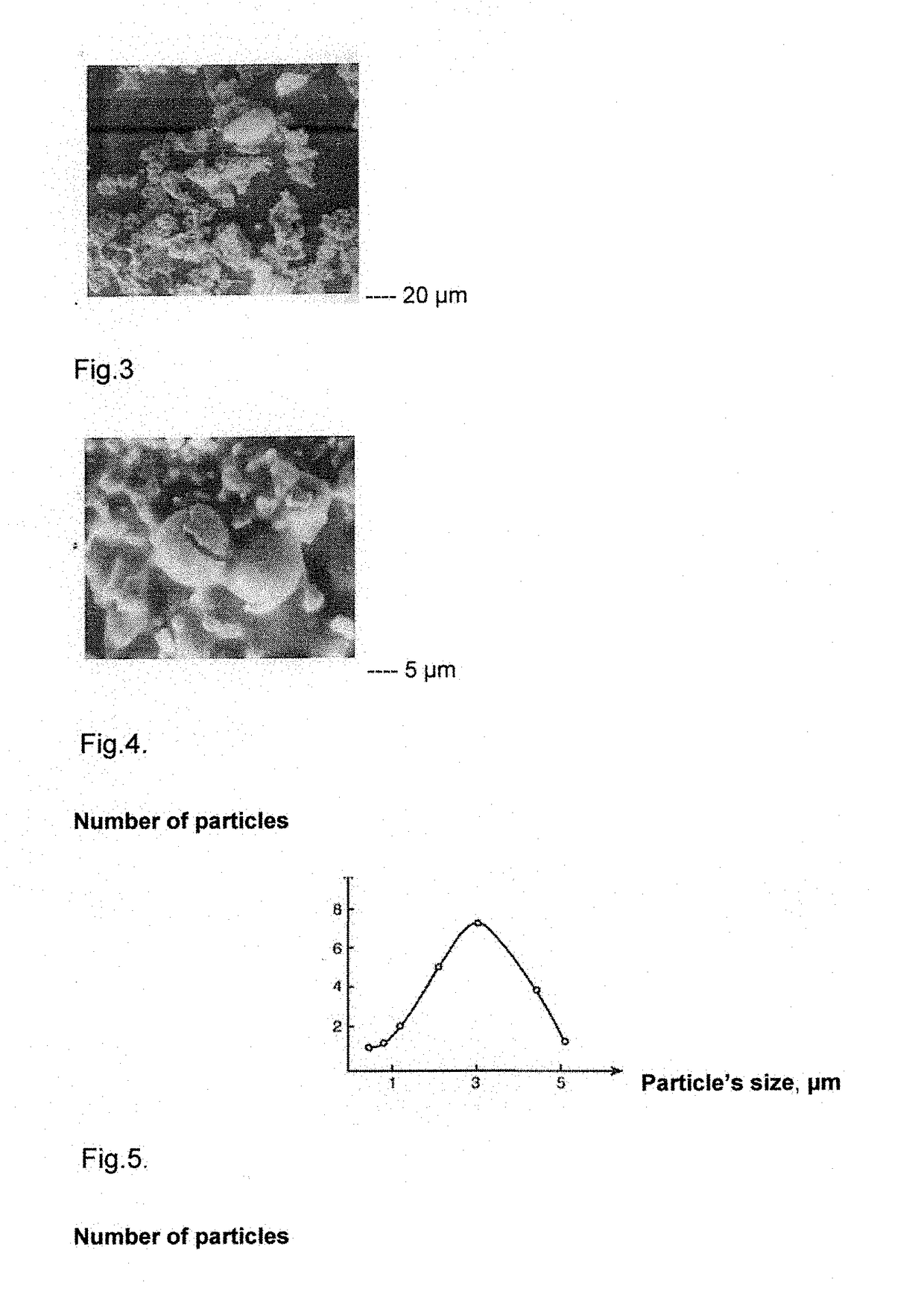 Shock wave nano-technology method