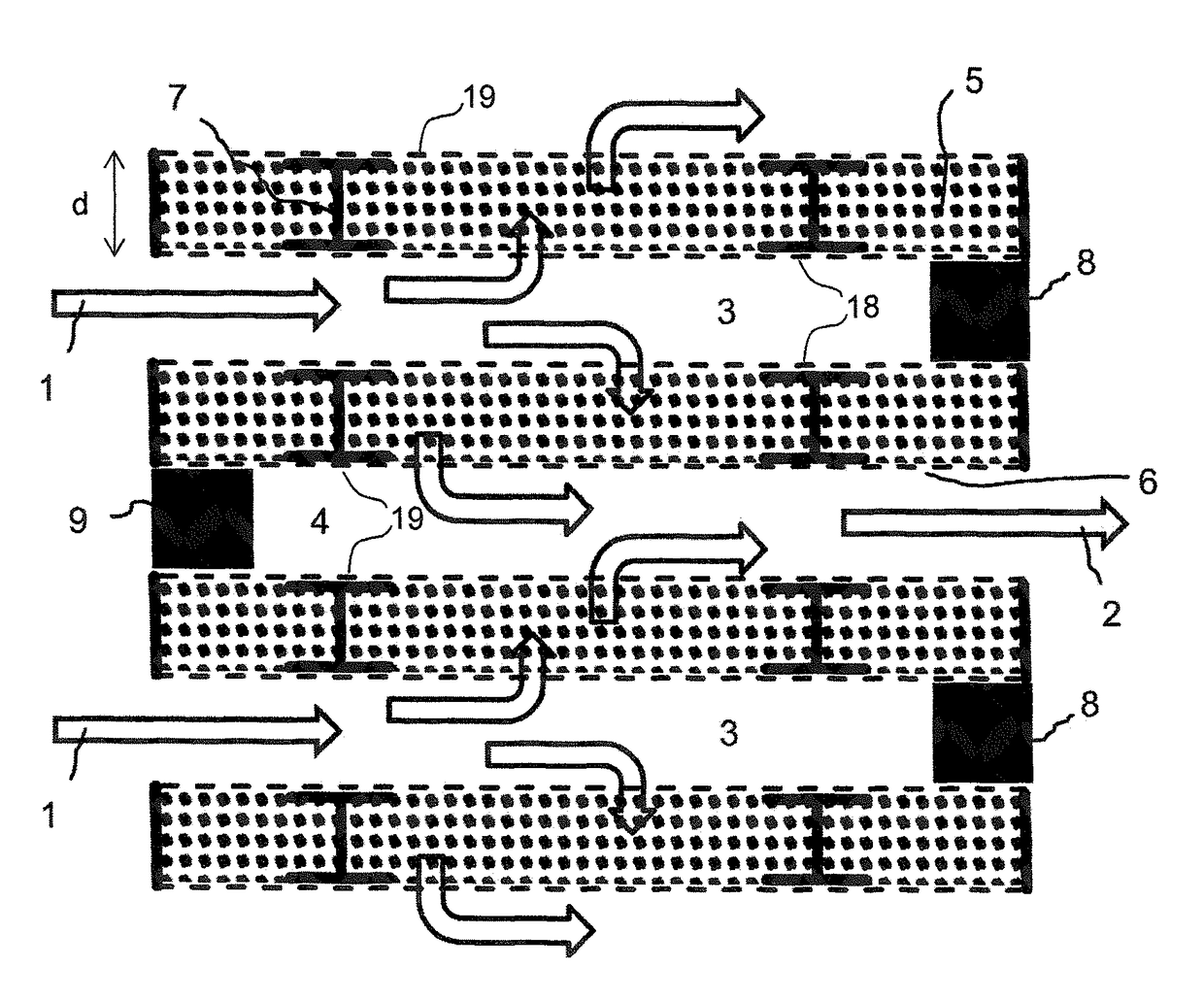 Low-pressure drop structure of particle adsorbent bed for adsorption gas separation process