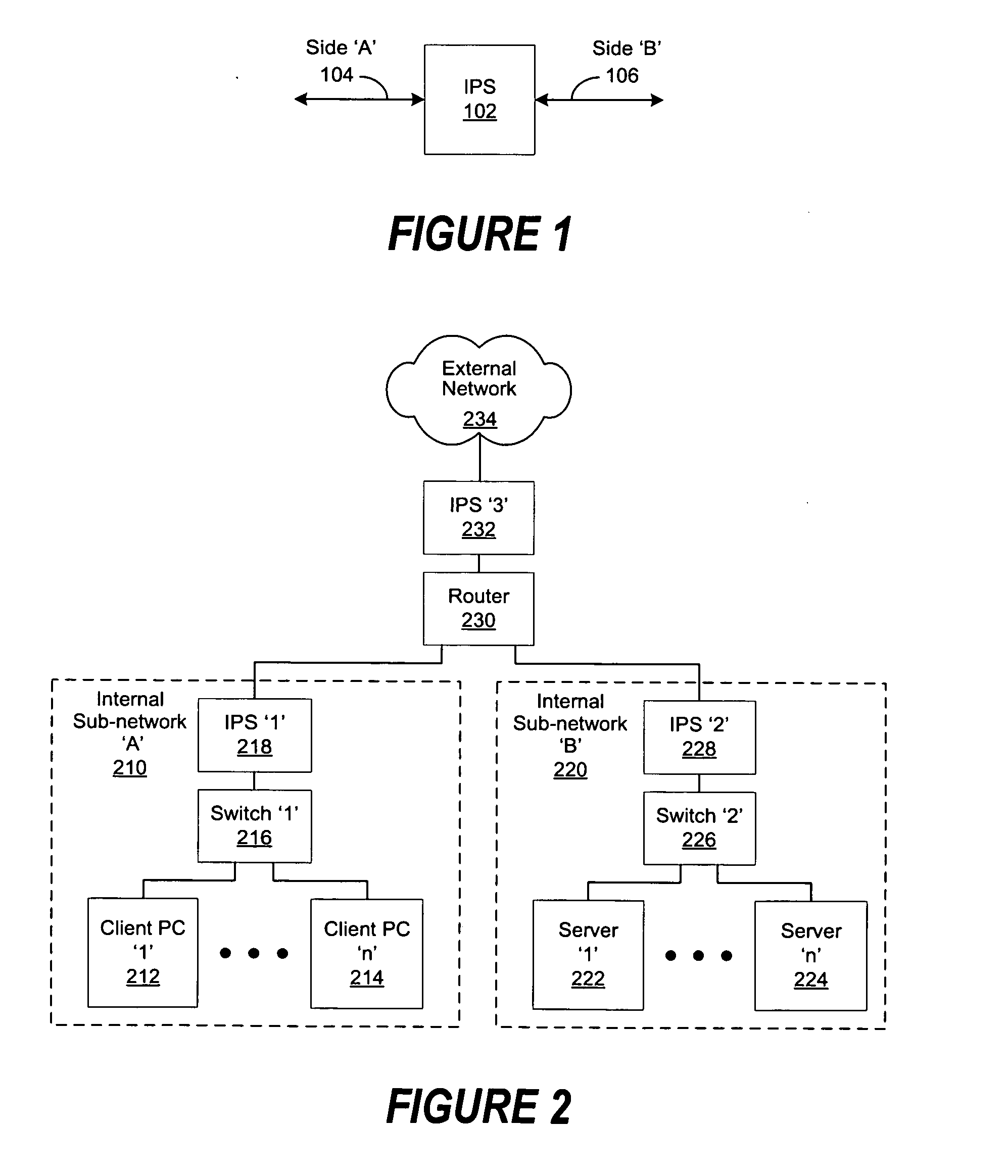 Intrusion prevention system edge controller