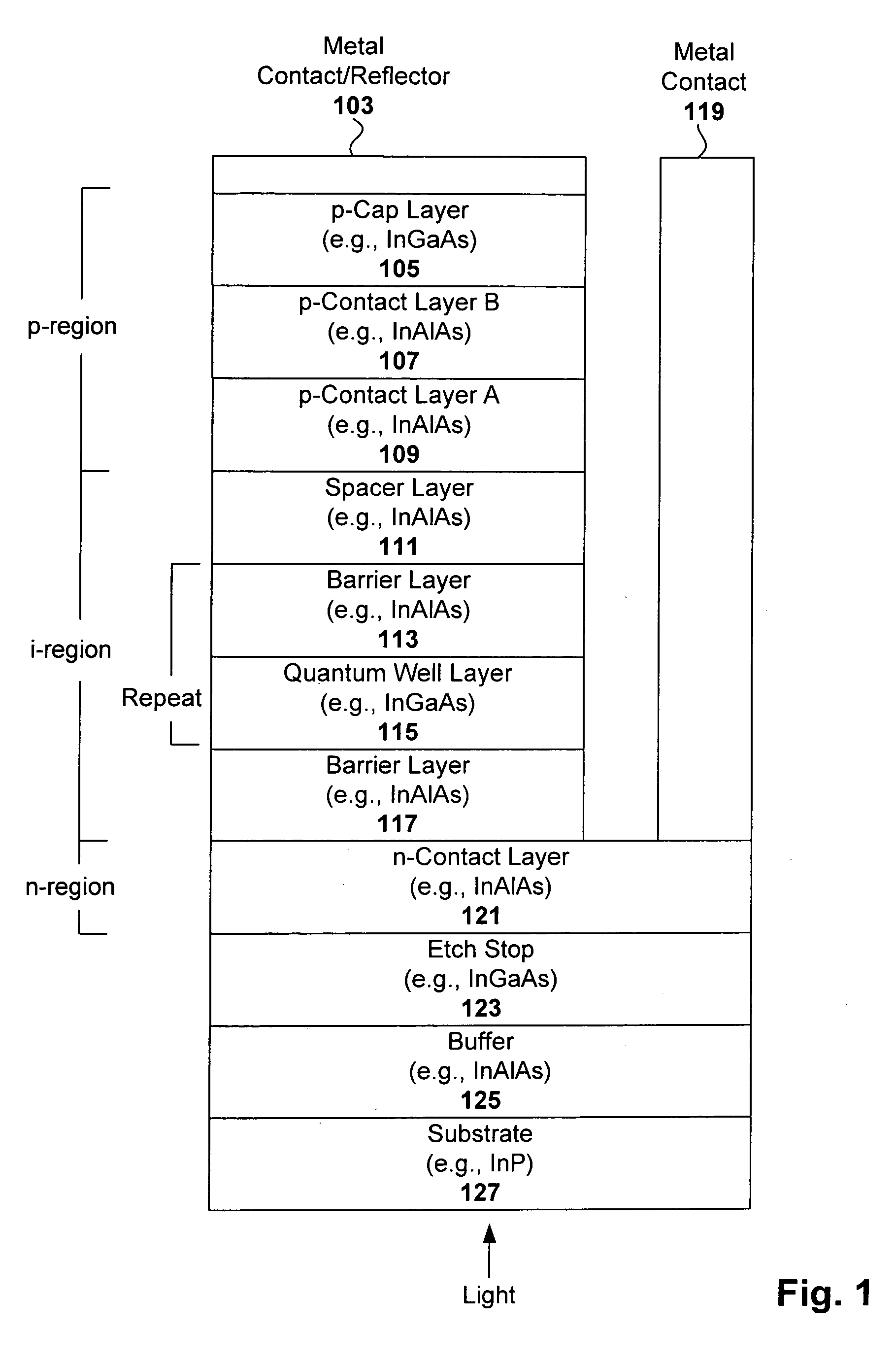 Resonant cavity enhanced multi-quantum well light modulator and detector