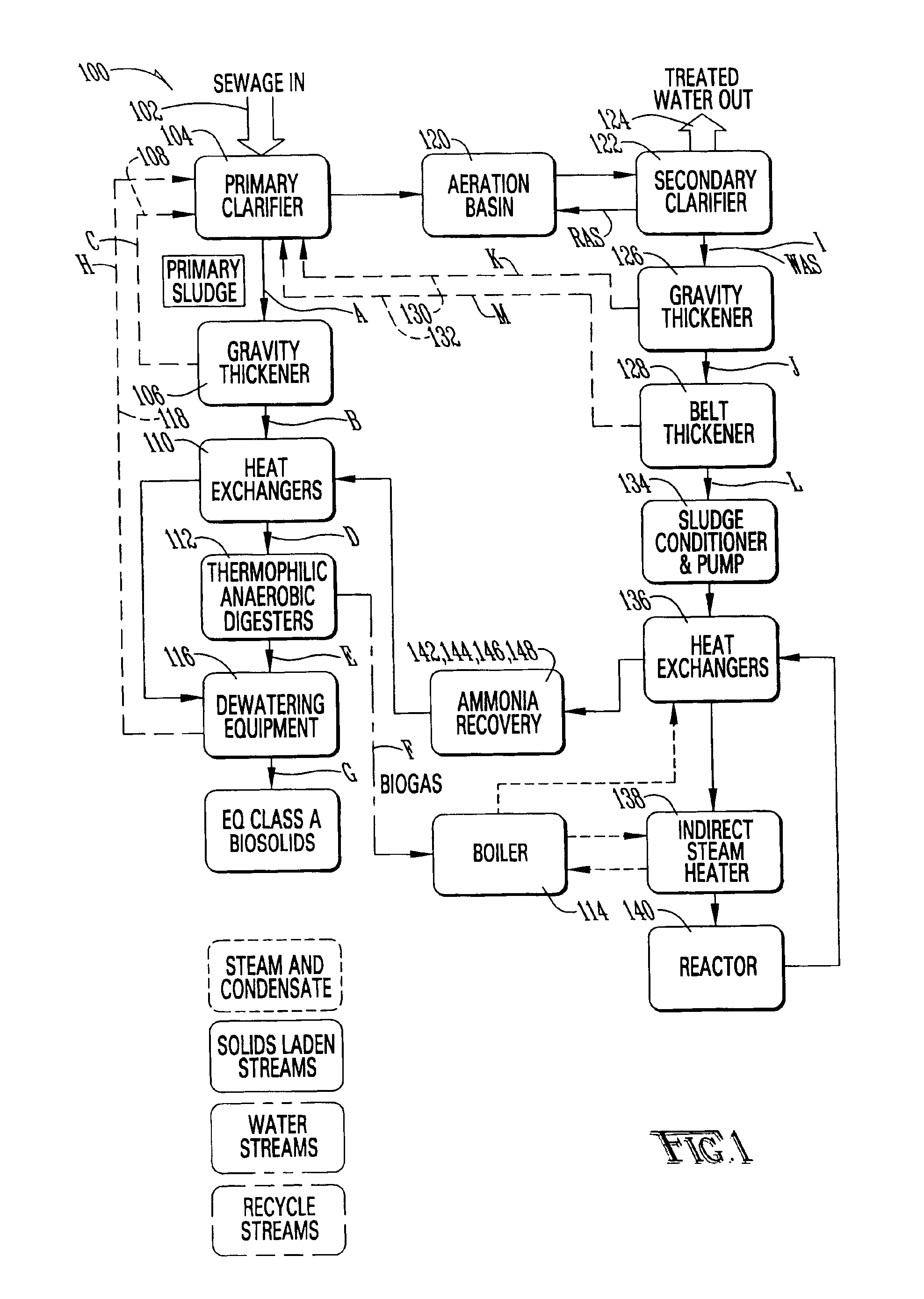 Sewage treatment system