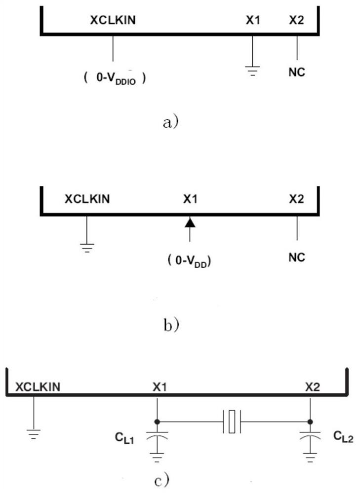 Insulation resistance detection board based on TMS320F28335