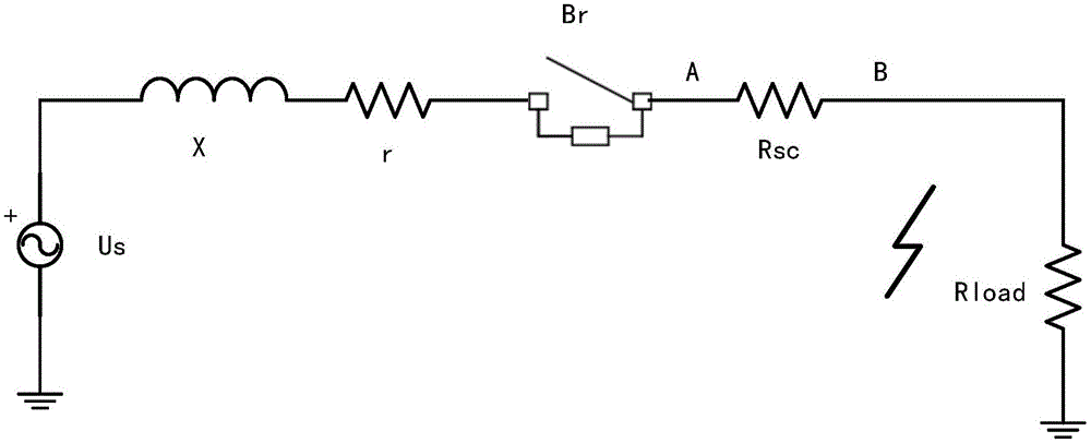 Resistive-type superconducting fault current limiter digital modeling and simulation method based on YBCO superconducting tape