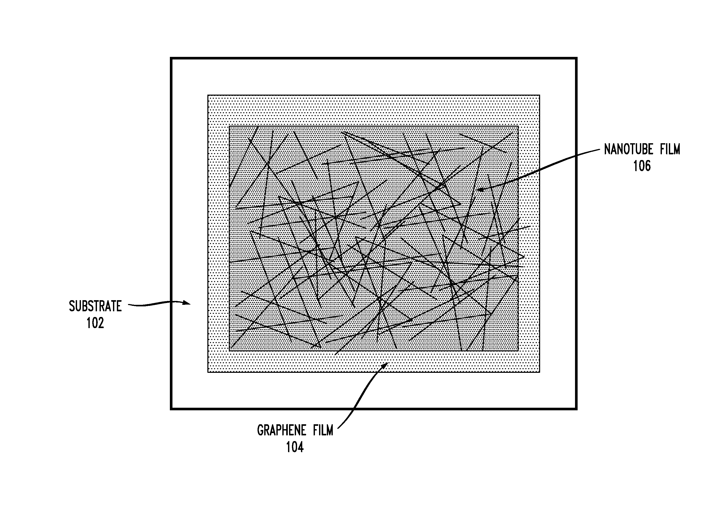 Carbon Nanotube-Graphene Hybrid Transparent Conductor and Field Effect Transistor