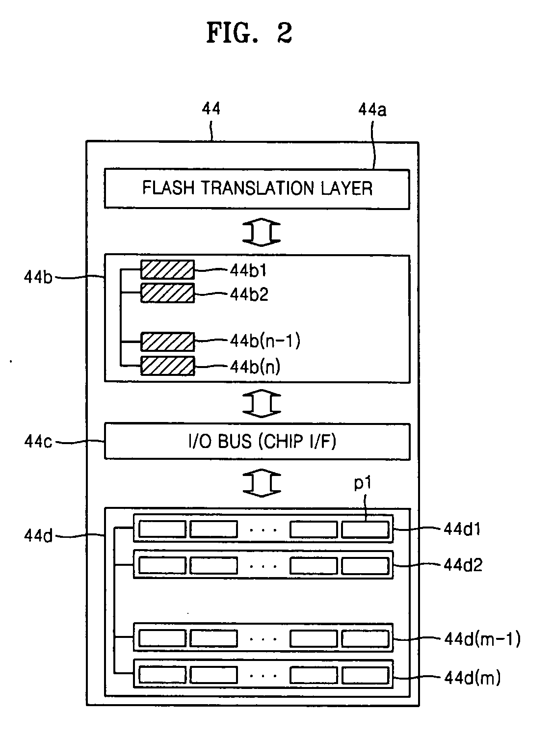 Data storage system with complex memory and method of operating the same