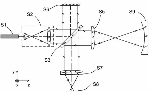 Aligning device and aligning method for partial compensating lens during detection of aspheric surface and nonzero digit interference