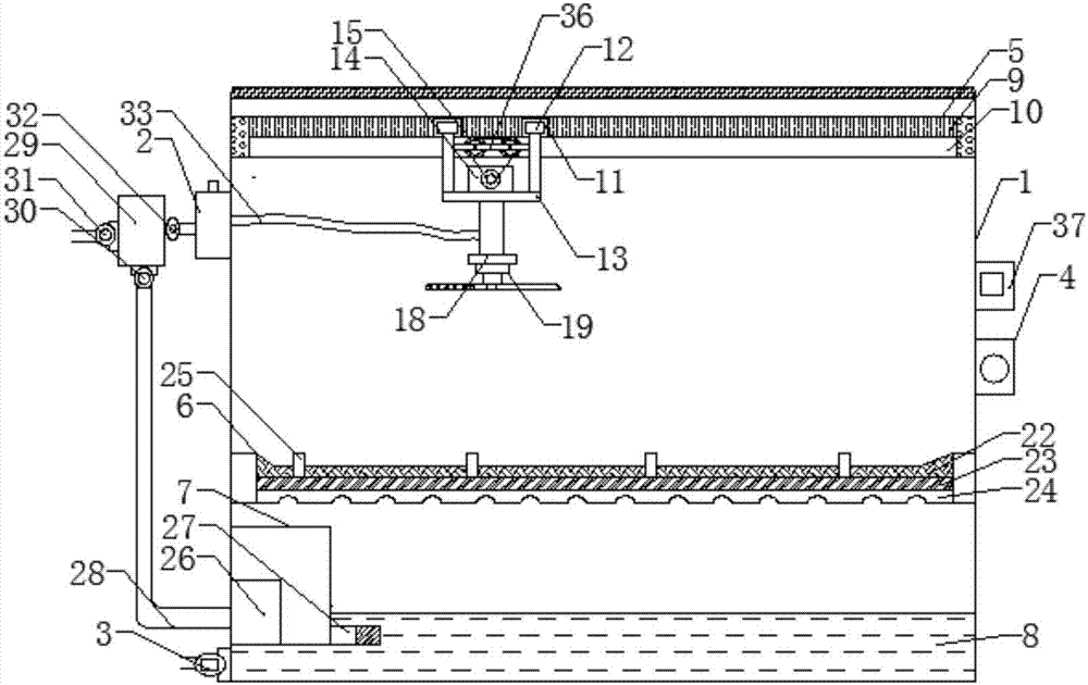 Automatic-spraying-irrigation breeding greenhouse