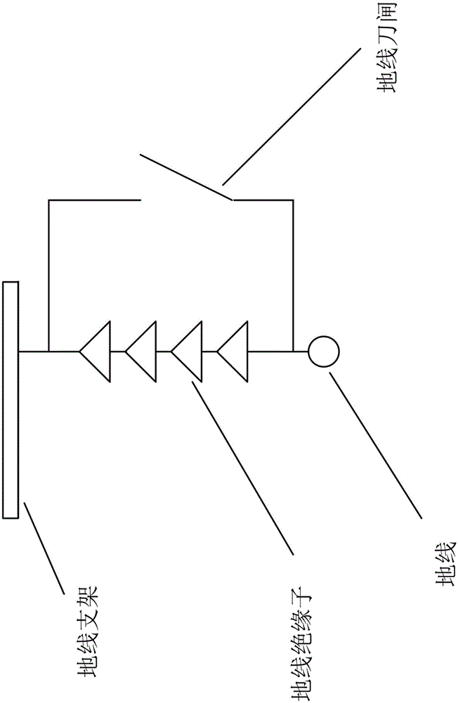 Direct current deicing method of extra-high voltage ground wires